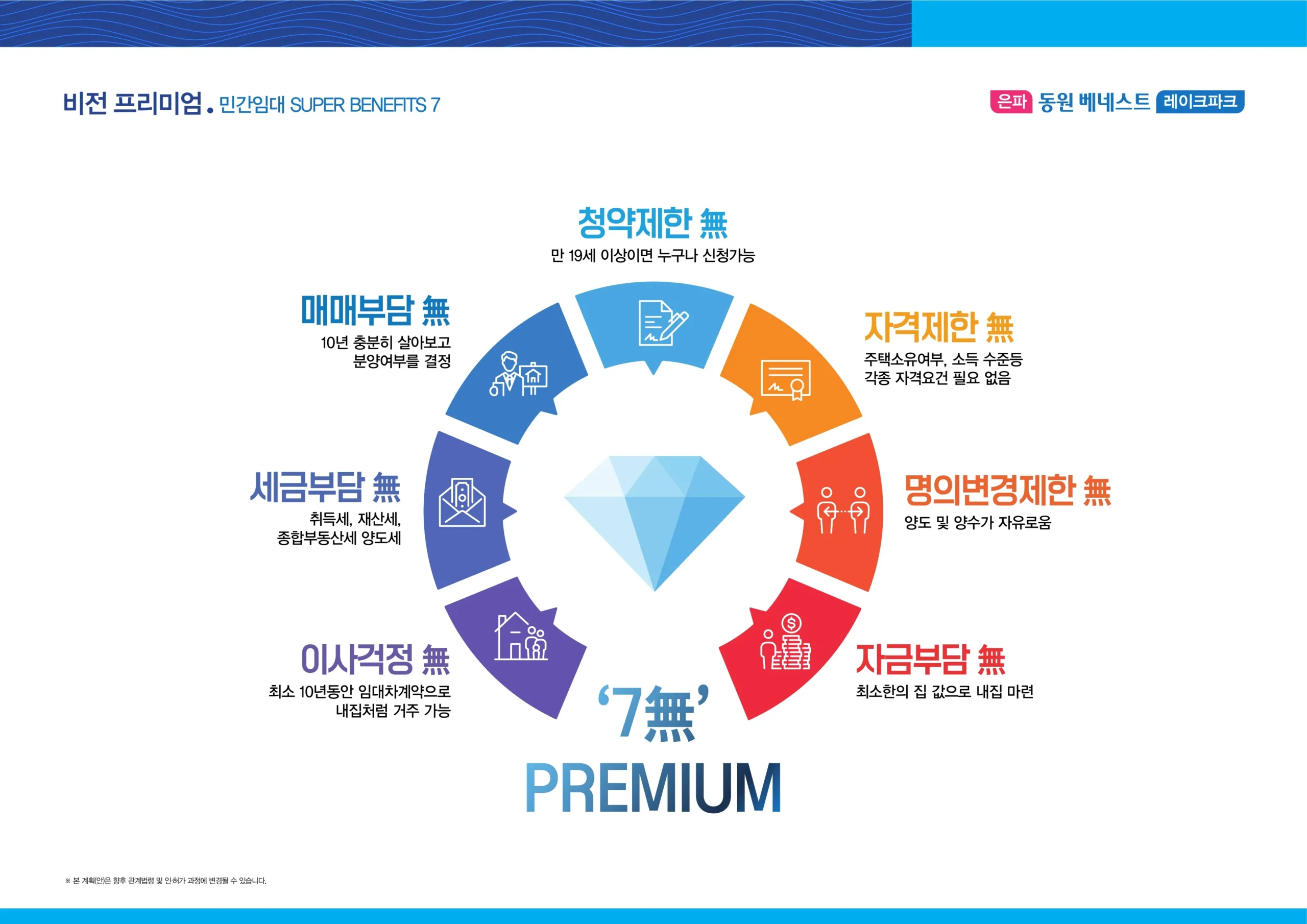 은파 동원베네스트 레이크파크-프리미엄